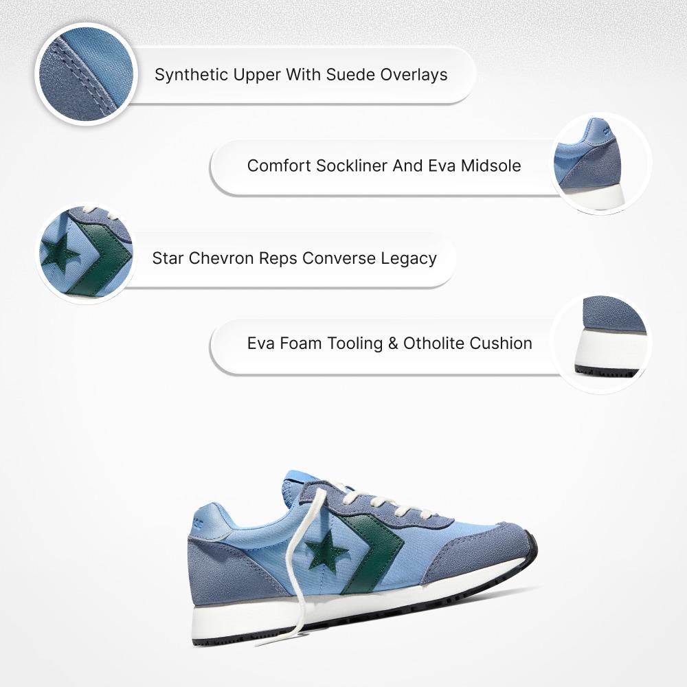 Converse Omega Trainer