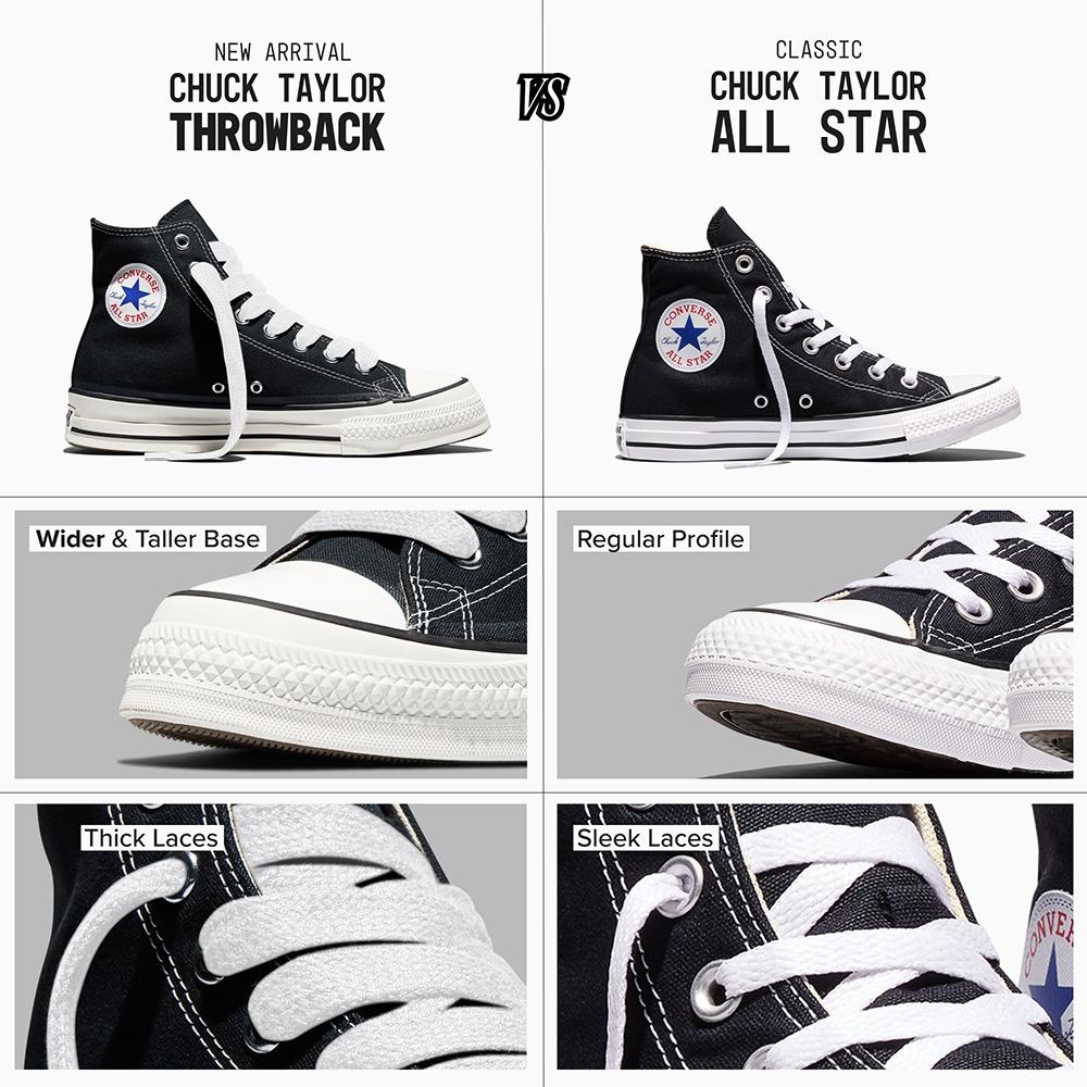 Chuck Taylor All Star Throwback