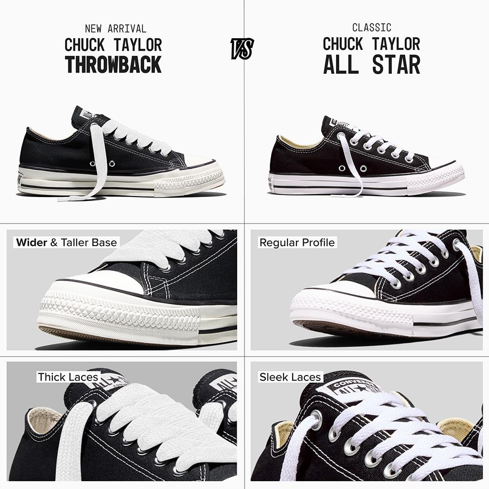 Chuck Taylor All Star Throwback