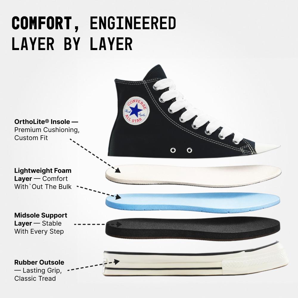 Chuck Taylor All Star Throwback